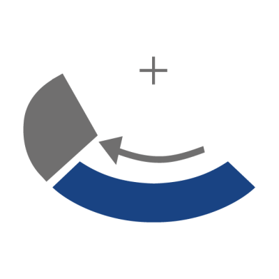 statischer Dorsalanschlag